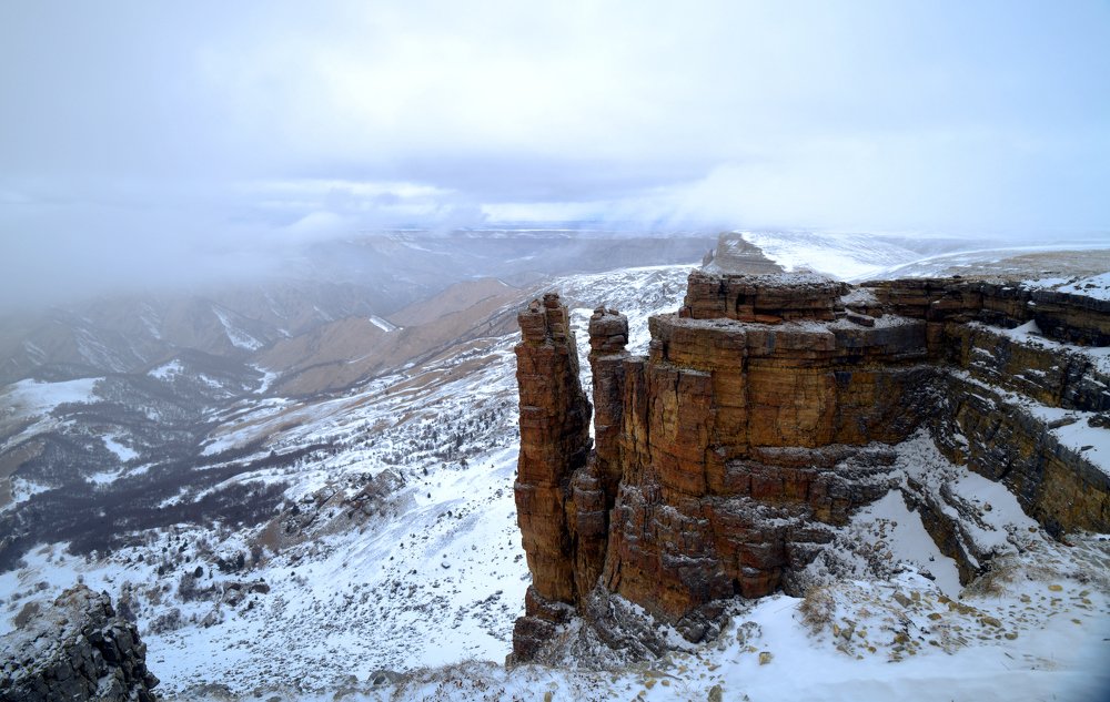 Бермамыт 2020