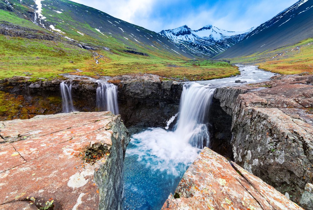 Iceland waterfalls