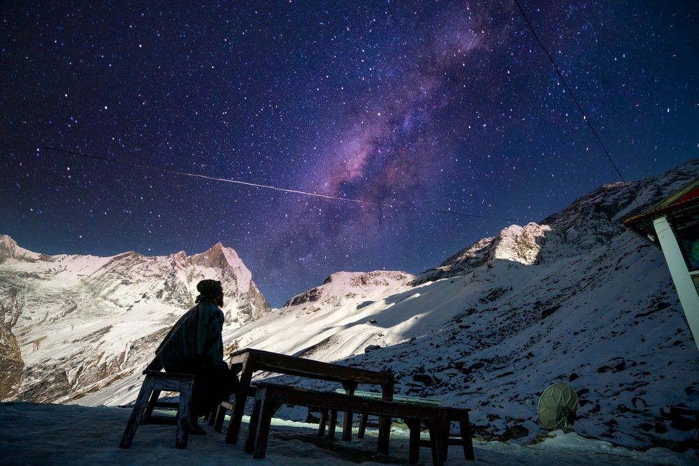 Annapurna Basecamp Hiking Trip