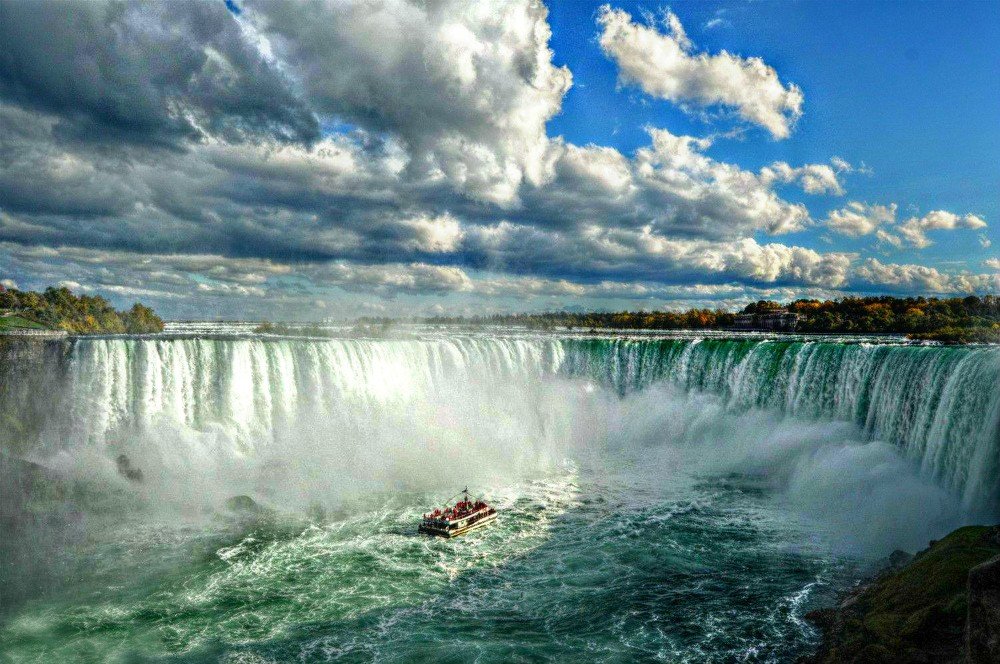 Niagara Falls