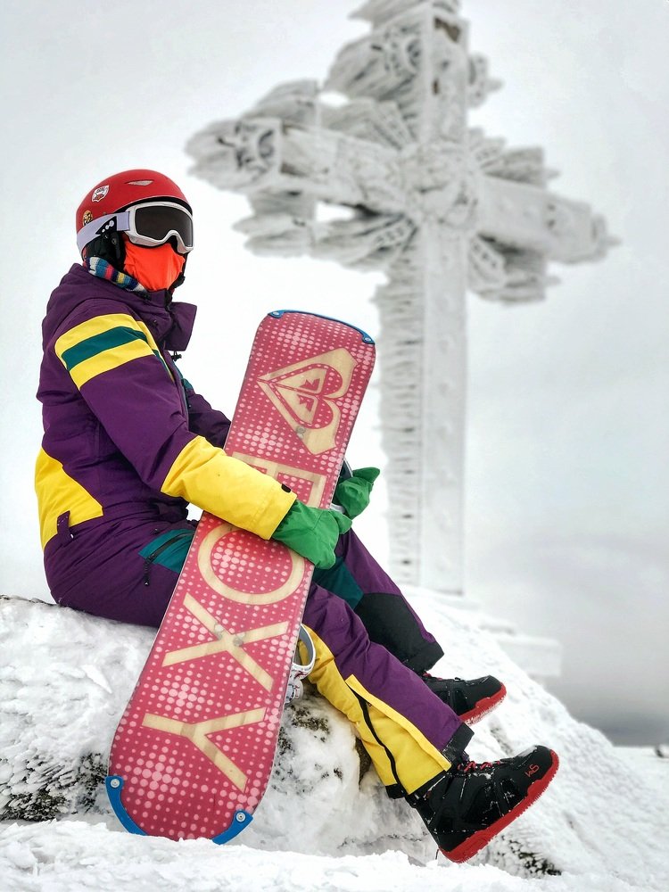 Вера в себя