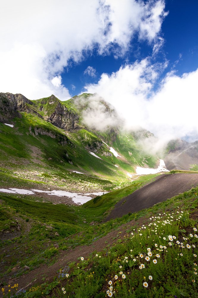 Photograph by Alexandr Kurylev