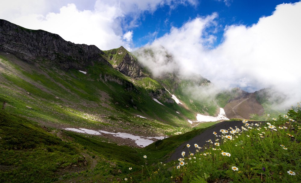 Photograph by Alexandr Kurylev