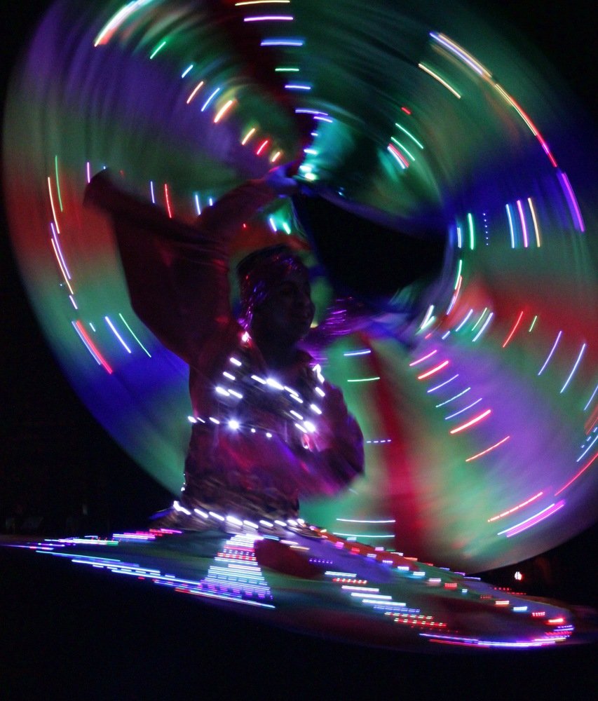 Танец Дервишей